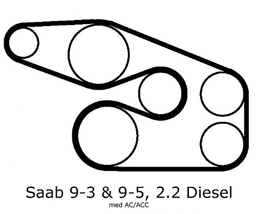 Схема ремня сааб 9 5